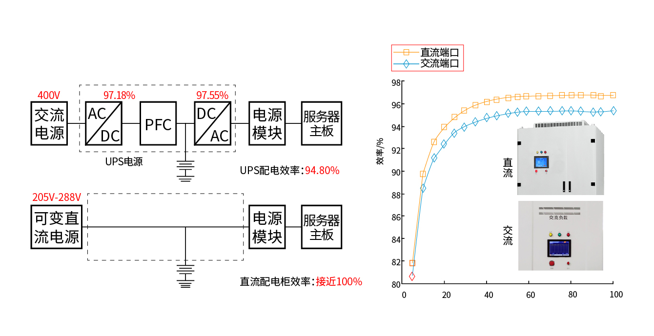 数据中心_画板 1.jpg