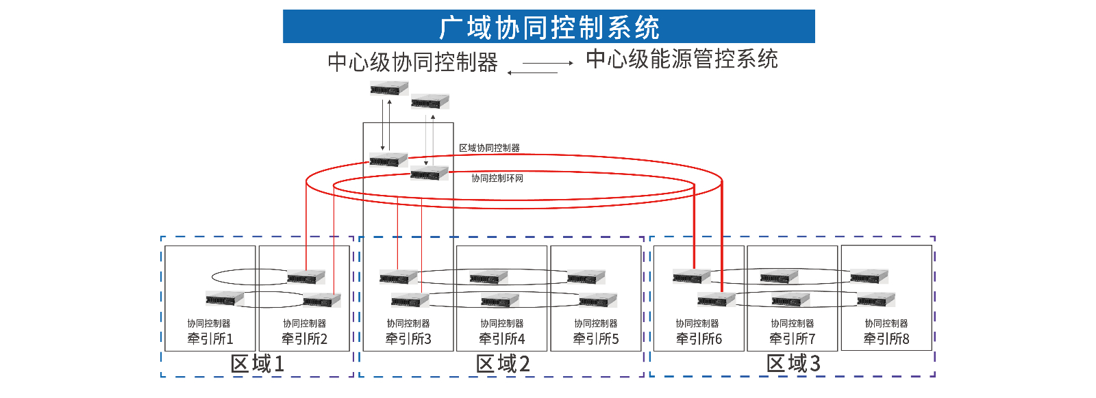 轨道交通_画板 1_画板 1_画板 1.jpg